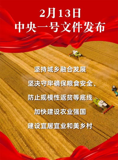 2023中央一號文件發布
