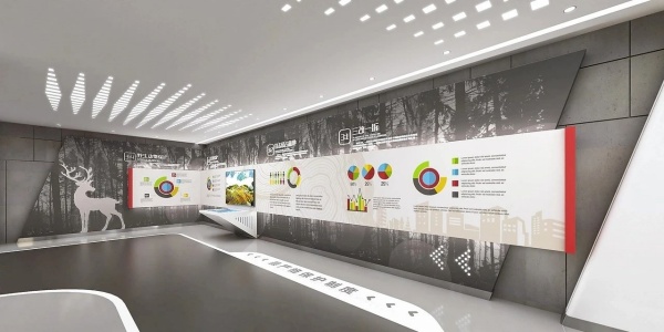 機關黨建展廳建設案例分享