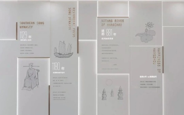 展廳展館中展墻排版的10種形式