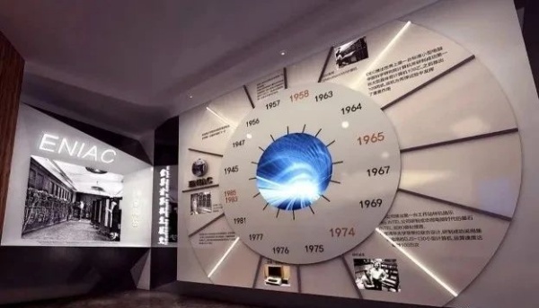 展廳展館中展墻排版的10種形式
