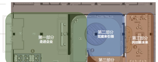 醫藥企業文化展廳設計